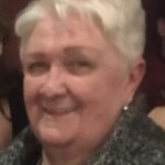 Colette Mc Donagh